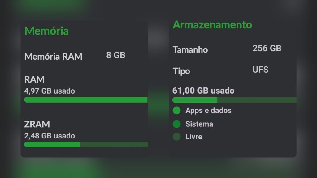 Armazenamento e memória dos galaxy a17 5g e galaxy a07