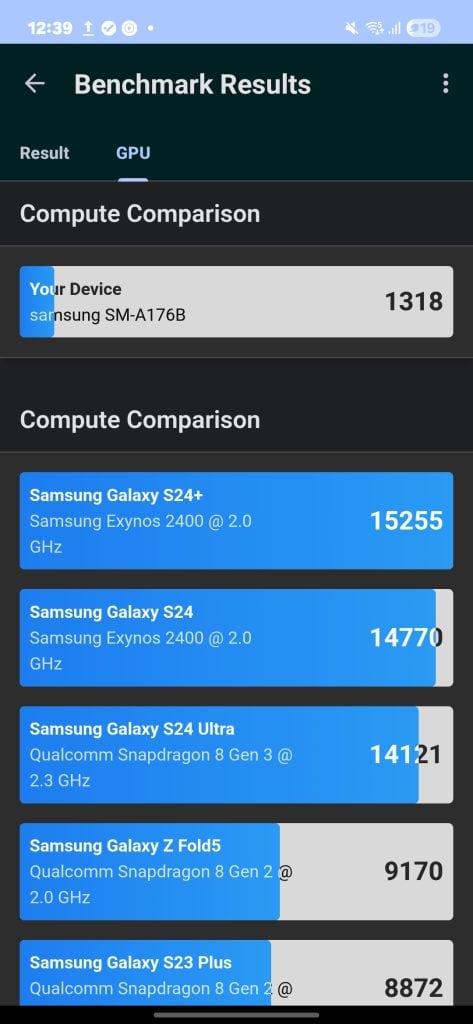 Geekbench 6 para o galaxy a17 5g