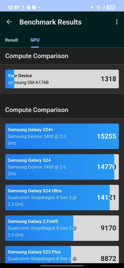 Comparativo: galaxy a07 vs. Galaxy a17 5g Geekbench 6 para o galaxy a17 5g