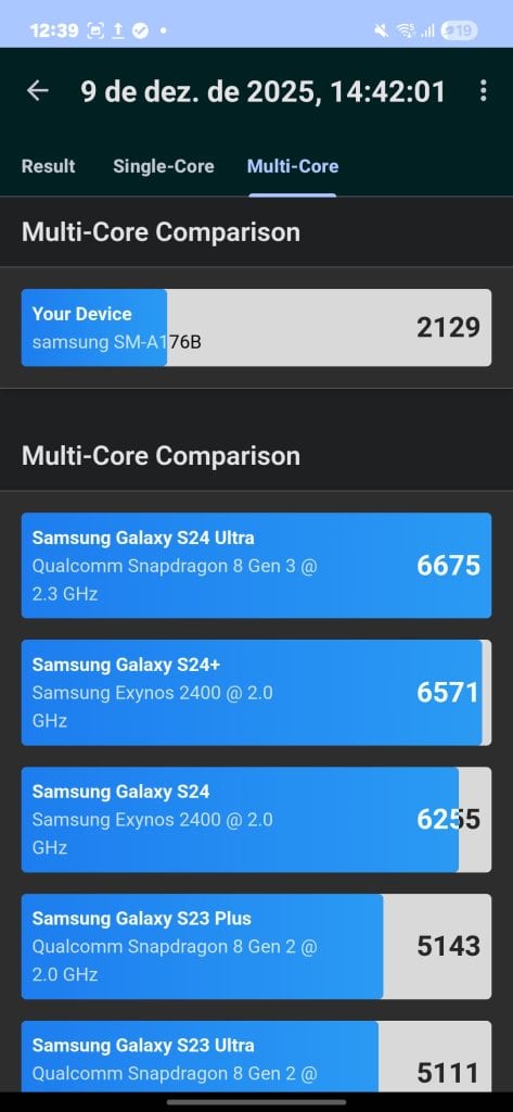 Geekbench 6 para o galaxy a17 5g