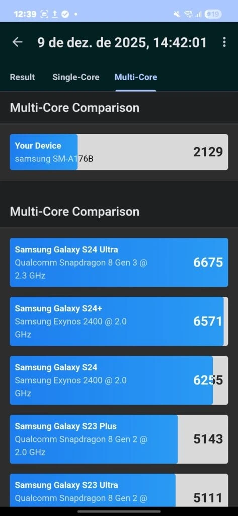 Comparativo: galaxy a07 vs. Galaxy a17 5g Geekbench 6 para o galaxy a17 5g