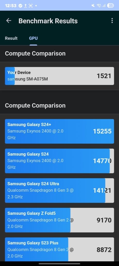 Geekbench 6 para o galaxy a07