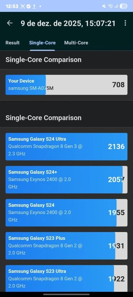 Comparativo: galaxy a07 vs. Galaxy a17 5g Geekbench 6 para o galaxy a07