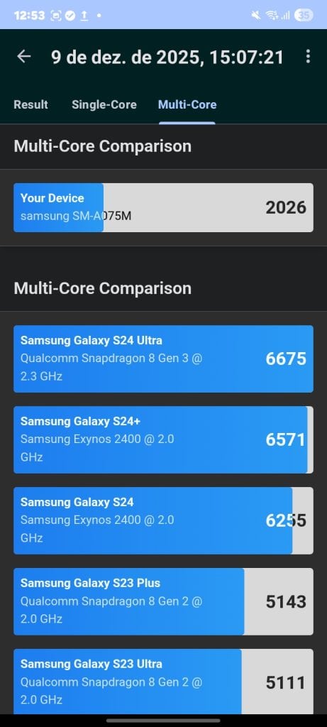 Geekbench 6 para o galaxy a07