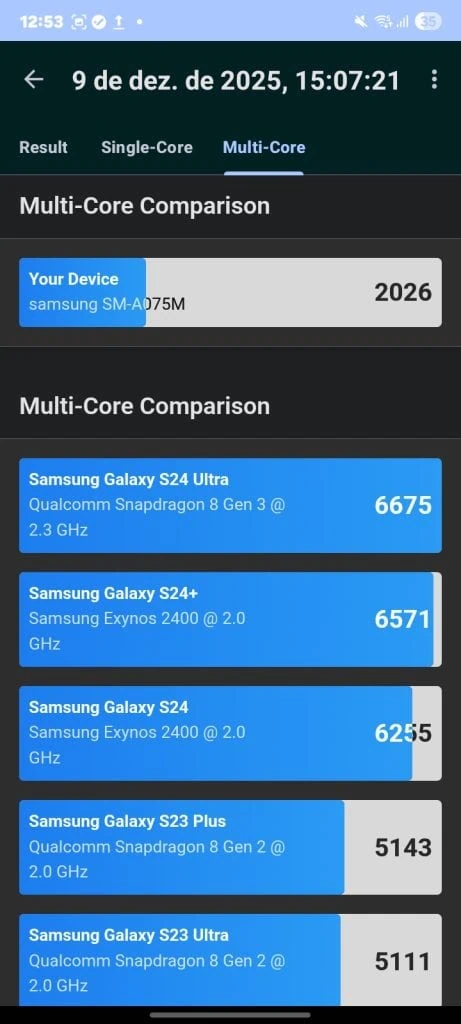 Comparativo: galaxy a07 vs. Galaxy a17 5g Geekbench 6 para o galaxy a07