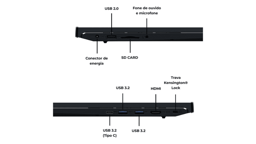 Review: De Positivo Vision R15M notebook biedt goede hardware voor een redelijke prijs. Poorten op de Positivo Vision R15M notebook