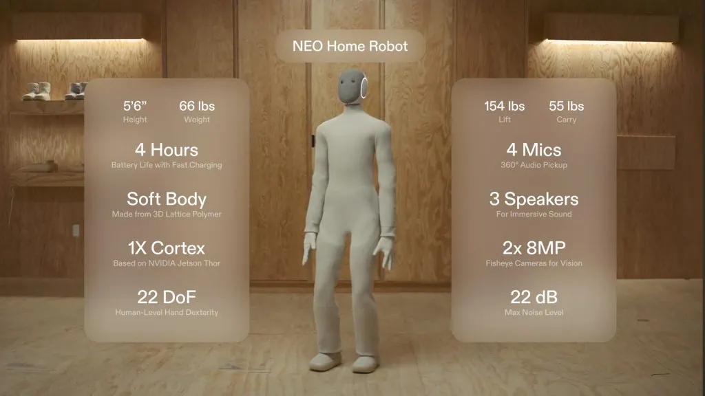 Flopou: 10 acontecimentos desastrosos de tecnologia em 2025 Neo home robot da 1x technologies