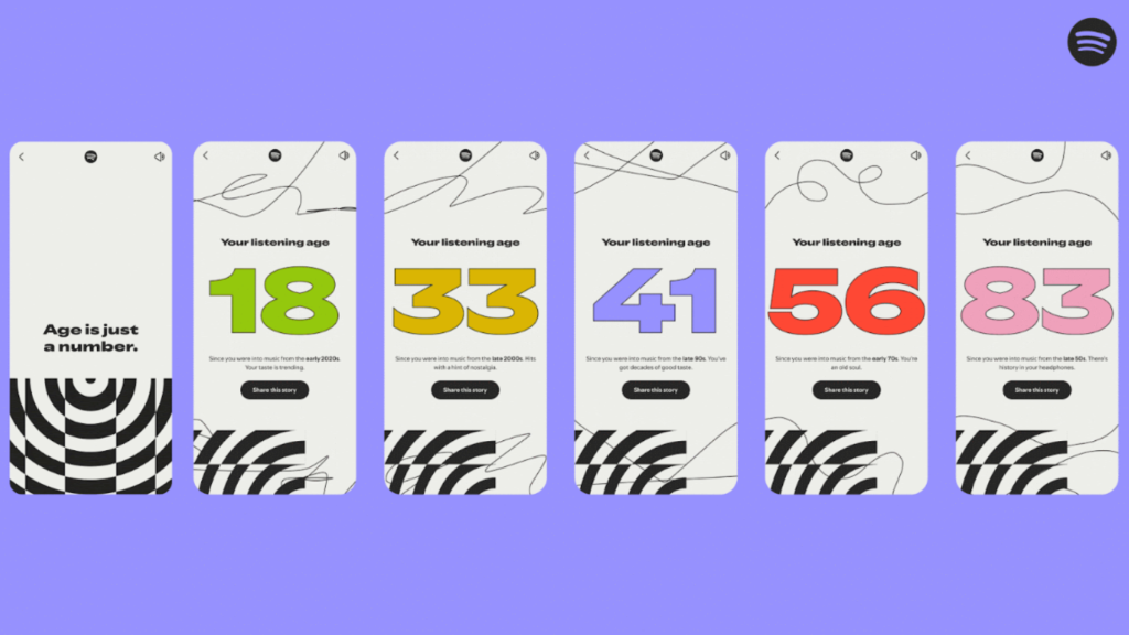 Sua Idade musical do Retrospectiva do Spotify 2025