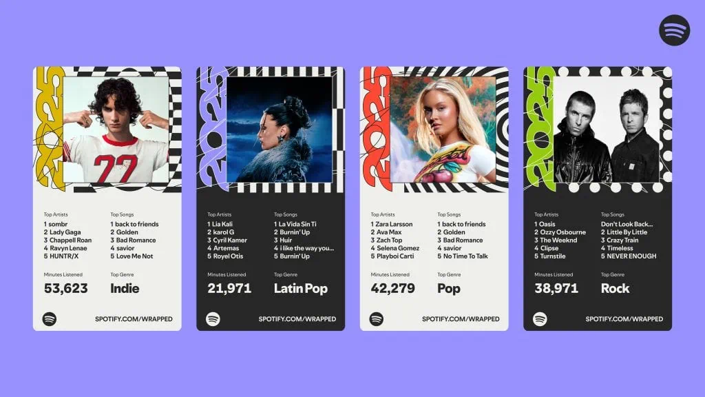 Ela chegou! Faça sua retrospectiva do spotify 2025 agora! Retrospectiva do spotify 2025