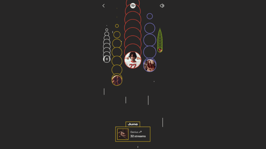 Ela chegou! Faça sua retrospectiva do spotify 2025 agora! Corrida dos artistas da retrospectiva spotify 2025