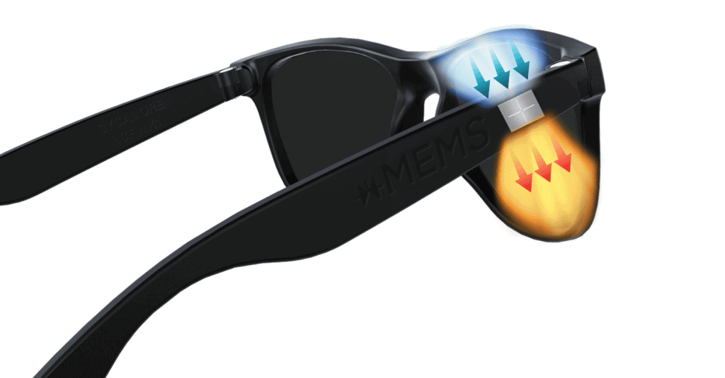 ראה את הזוכים בפרסי החדשנות של ces 2026 ראה את הזוכים בפרסי החדשנות של ces 2026