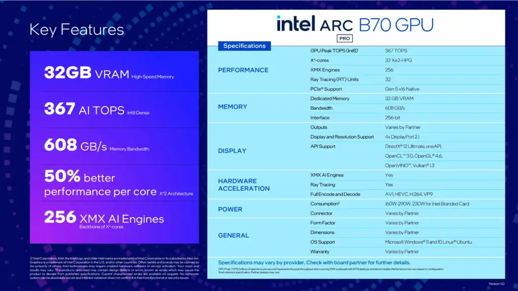 Intel lança cpus intel core ultra series 3 para empresas e novas gpus Intel lança cpus intel core ultra series 3 para empresas e novas gpus. Novos processadores serão implementados a mais de 125 produtos e entregam novos benefícios para empresas com foco no uso prático de ia sem deixar a segurança de lado. Entenda os detalhes