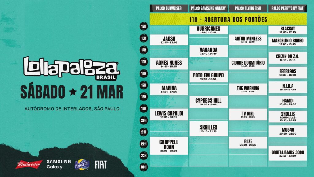 13 dicas para aproveitar o lollapalooza 2026 13 dicas para aproveitar o lollapalooza 2026. Com atrações como sabrina carpenter, chappel roan, lorde, tyler, the creator e mais, programe-se para aproveitar o festival nos dias 20, 21 e 22 de março