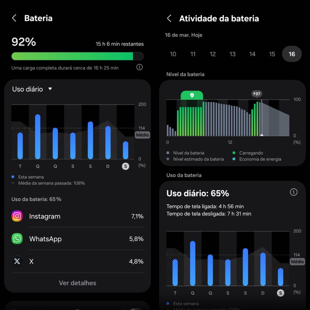Review: De Galaxy S26 Ultra innoveert met een privacyscherm en behoudt uitstekende camera's. Galaxy S26 Ultra batterijgegevens