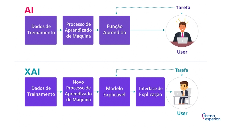 18 tendências de tecnologia vistas no sxsw 2026 18 tendências de tecnologia vistas no sxsw 2026