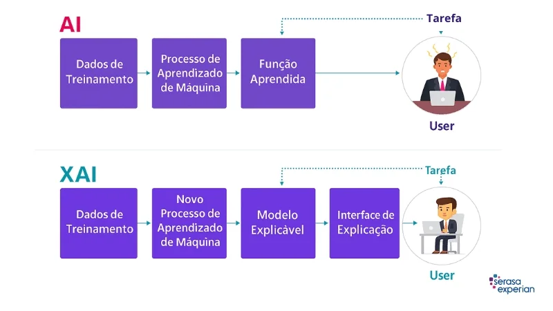 18 tendências de tecnologia vistas no sxsw 2026 18 tendências de tecnologia vistas no sxsw 2026