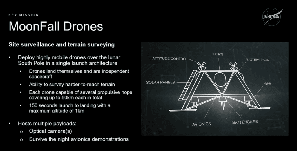 ستقوم وكالة ناسا ببناء قاعدة قمرية بتكلفة 20 مليار دولار. قاعدة قمرية