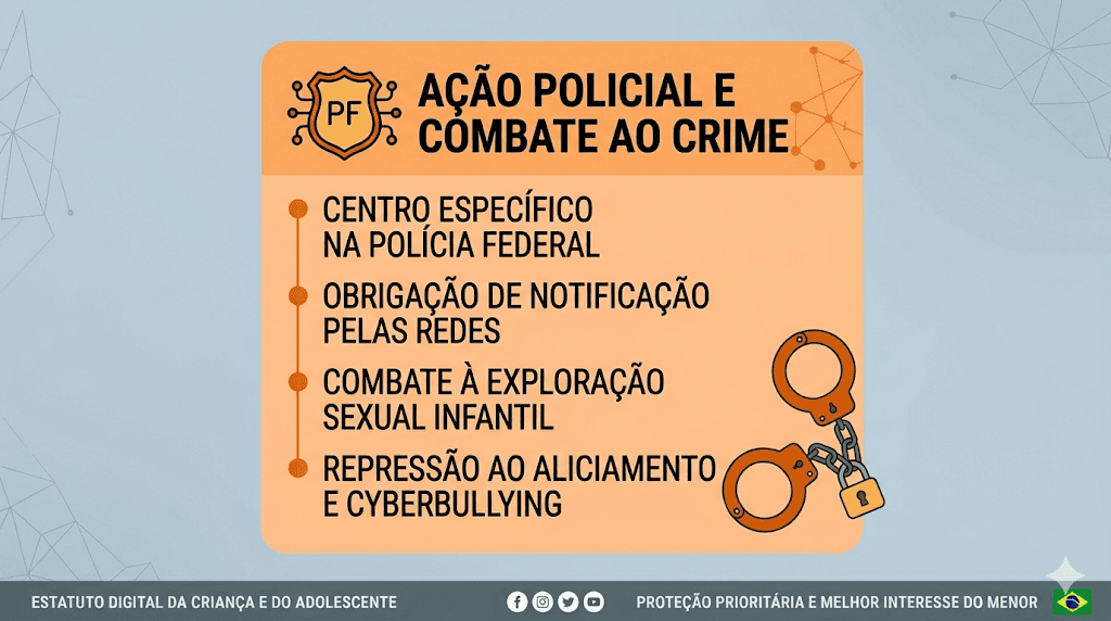 Eca digital