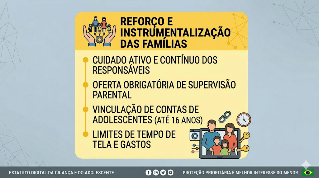 التقييم الرقمي المبكر: ما هو، وما هي التغييرات، وماذا يجب على الآباء فعله. ECA الرقمية