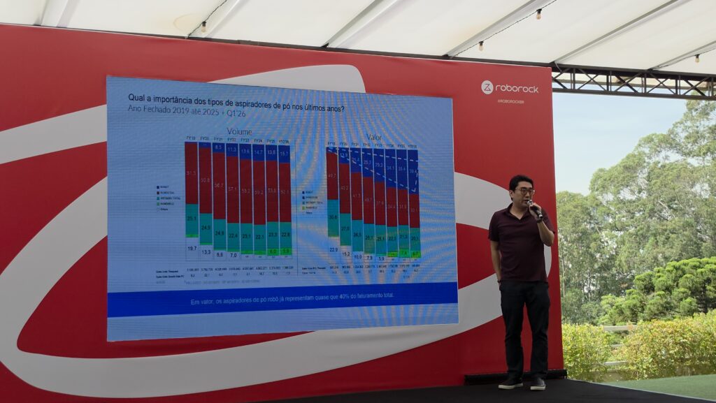 Roborock estreia no brasil com aspiradores-robô, aspiradores verticais e cortadores de grama; conheça os modelos. Chinesa é uma das maiores empresas de robôs aspiradores do mundo. Veja o portfólio de produtos e preços para o brasil