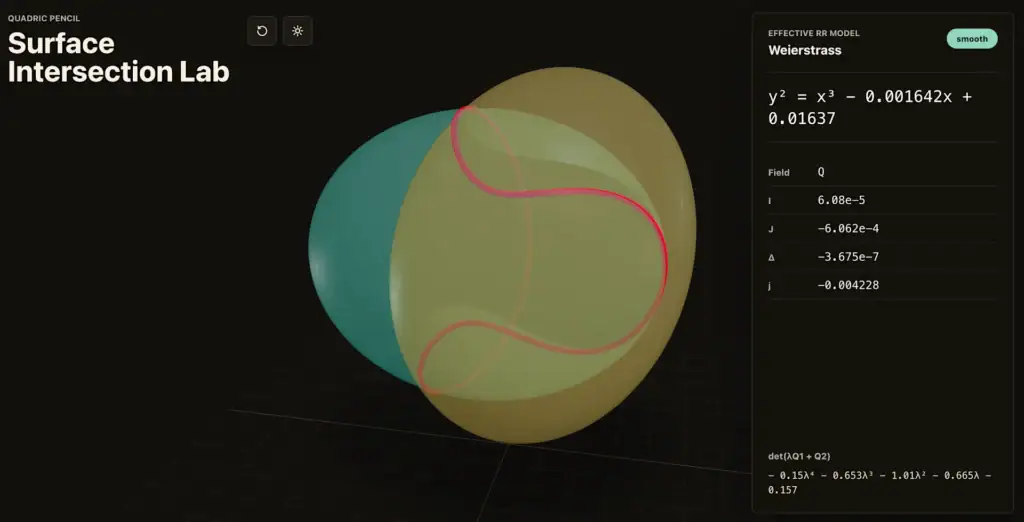 Openai lança gpt 5. 5 com foco em pesquisas e programação Imagem científica gerada pelo gpt 5. 5