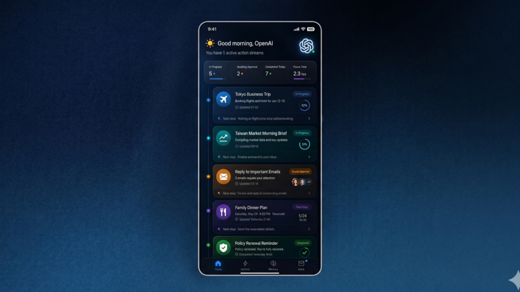 Possível foto do chatgpt phone
