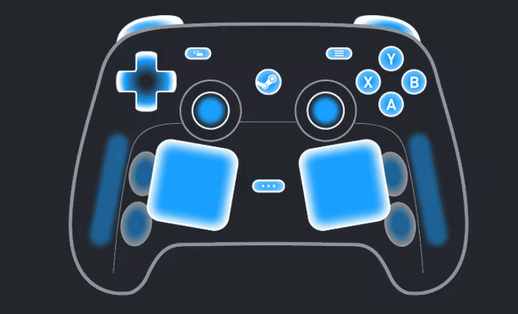 Ilustração do steam controller da valve com destaque para os trackpads, analógicos e botões de ação