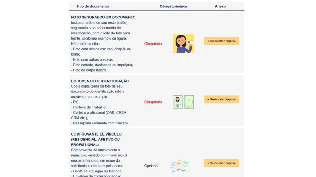 Veja como fazer ou atualizar o rg, cin, cpf, cnh, e-título e outros documentos online Página do tse pedindo o anexo de documentos pessoais