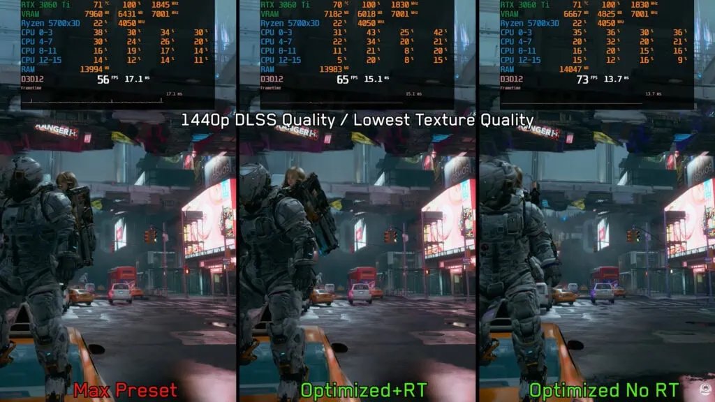 Pragmata no pc: seu hardware aguenta? Veja benchmarks e configurações otimizadas Comparação de três modos gráficos de pragmata em 1440p com dlss qualidade. O painel esquerdo exibe max preset com 56 fps. O central mostra configuração otimizada com ray tracing e 65 fps. O painel direito apresenta configuração otimizada sem ray tracing alcançando 73 fps. Dados técnicos indicam uso de rtx 3060 ti.
