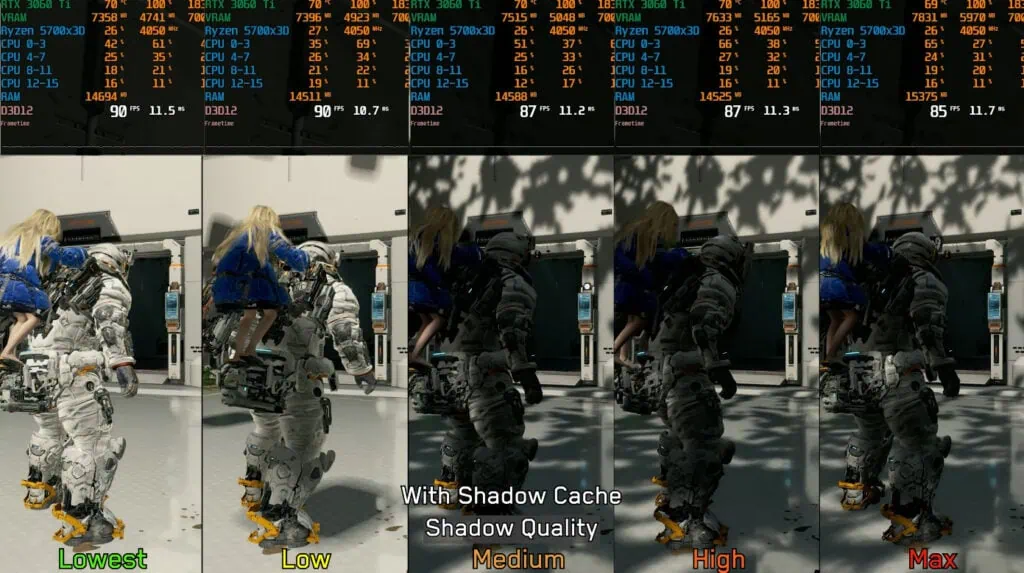 Pragmata no pc: seu hardware aguenta? Veja benchmarks e configurações otimizadas Comparativo de cinco níveis de qualidade de sombras em pragmata no pc. Imagem dividida verticalmente mostra os mesmos personagens - um de traje azul e outro de armadura espacial cinza - em diferentes configurações gráficas. Da esquerda para direita: lowest com 90 fps e sombras mínimas, low com 90 fps e sombras básicas, medium com shadow cache ativado e 87 fps mostrando sombras mais definidas, high com 87 fps e sombras detalhadas, e max com 85 fps exibindo sombras de alta qualidade com maior resolução e realismo. Dados técnicos no topo indicam uso de ryzen 5700x3d e rtx 3060 ti.