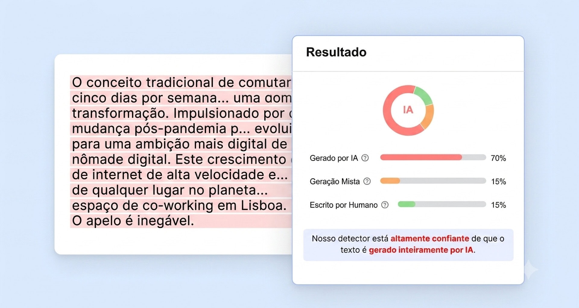 Como detectar e humanizar texto gerado por inteligência artificial