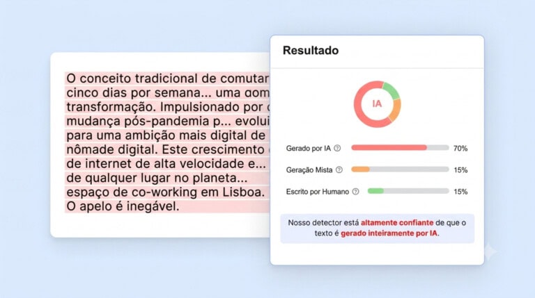 Como detectar e humanizar texto gerado por inteligência artificial