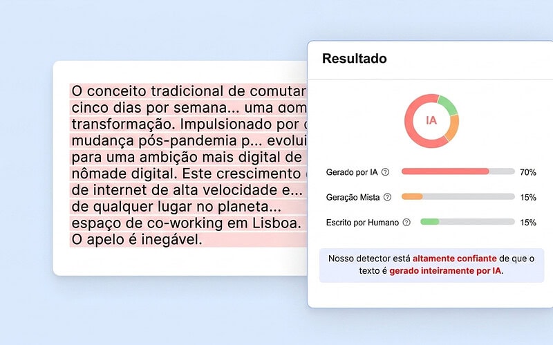 Como detectar e humanizar texto gerado por inteligência artificial