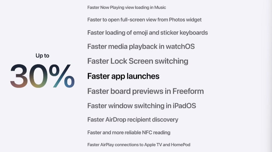Gráfico mostrando melhoria de até 30% no desempenho do macos golden gate com apps mais rápidos, uma das principais funcionalidades do macos 27 apresentadas na wwdc 2026 para apple silicon