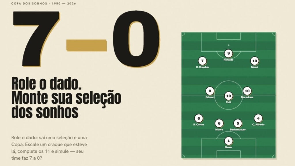 Melhores jogos de futebol para jogar durante a copa do mundo: 7a0