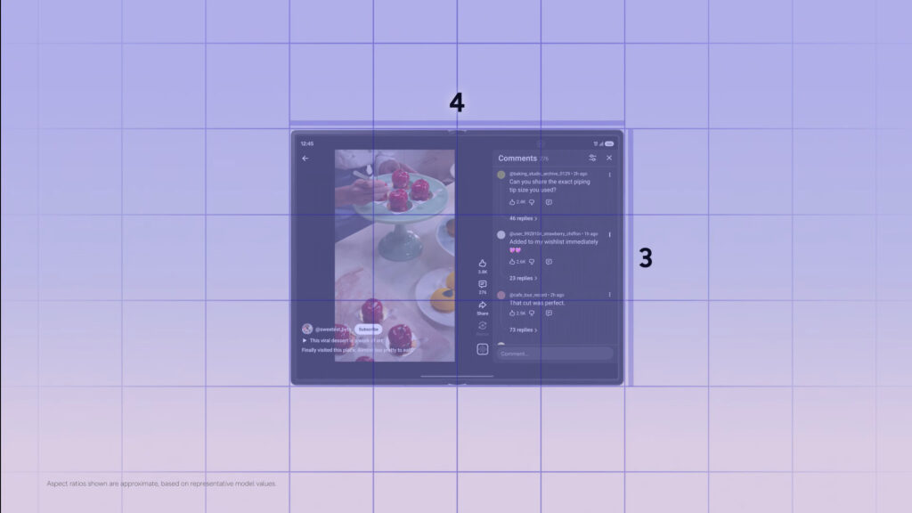 Grade de proporção sobreposta à tela interna do galaxy z fold8, ilustrando a relação 4:3 usada nas especificações do galaxy z fold8