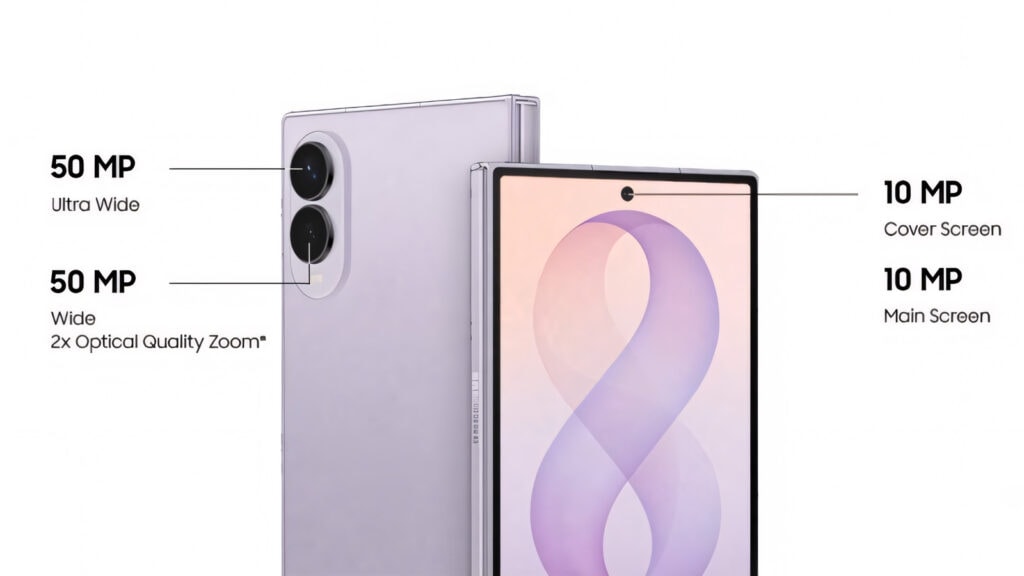 Diagrama do galaxy z fold8 com as câmeras traseiras de 50 mp ultrawide e 50 mp principal, e as câmeras frontais de 10 mp na tela de capa e na tela principal