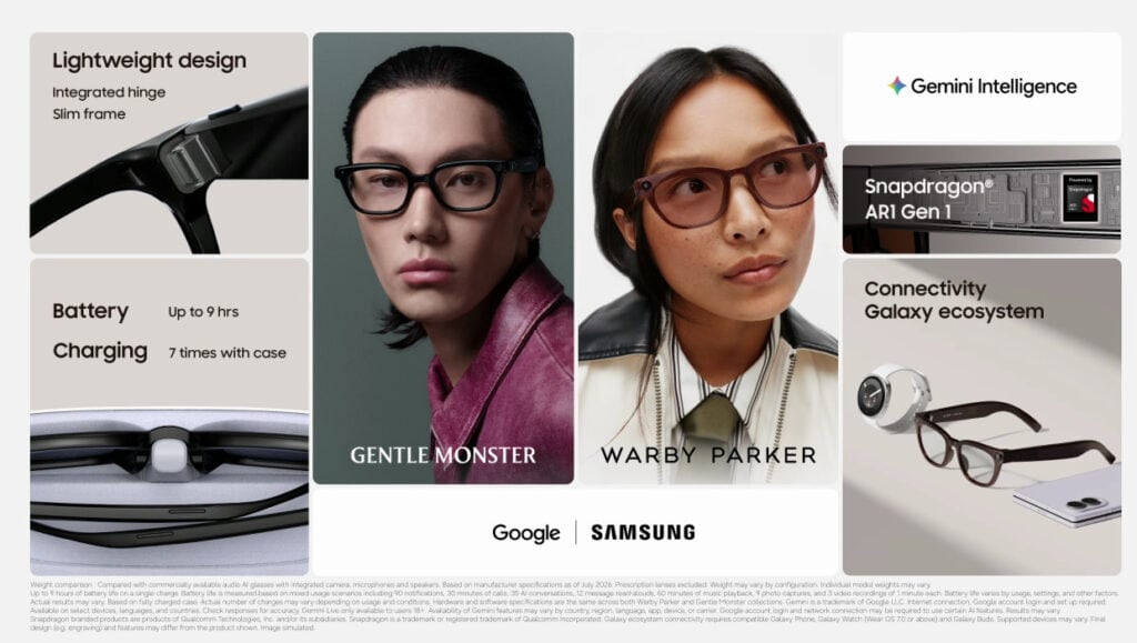 Detalhes dos galaxy glasses