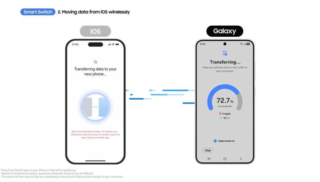 Como transferir dados do iphone para um galaxy com o smart switch