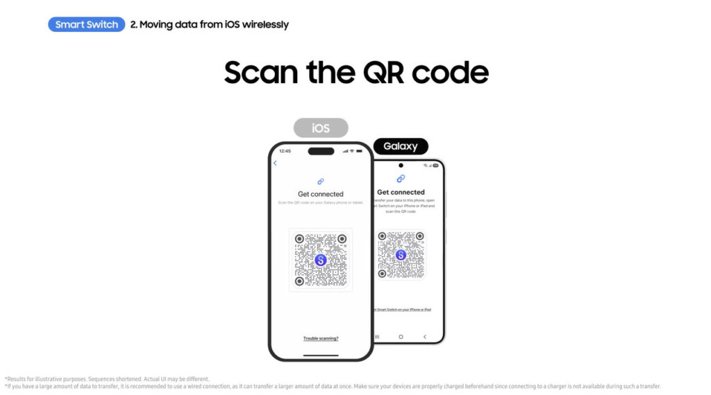 Como transferir dados do iphone para um galaxy com o smart switch