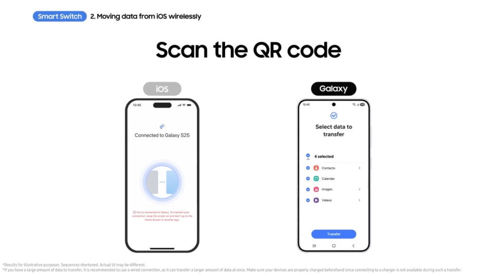 Como transferir dados do iphone para um galaxy com o smart switch