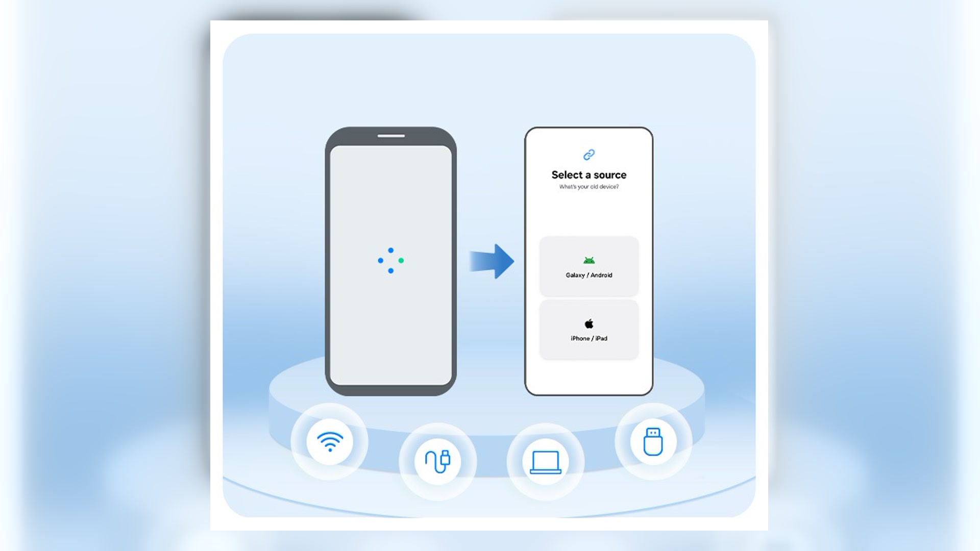 Tela do smart switch permite escolher galaxy ou android e iphone ou ipad como aparelho de origem
