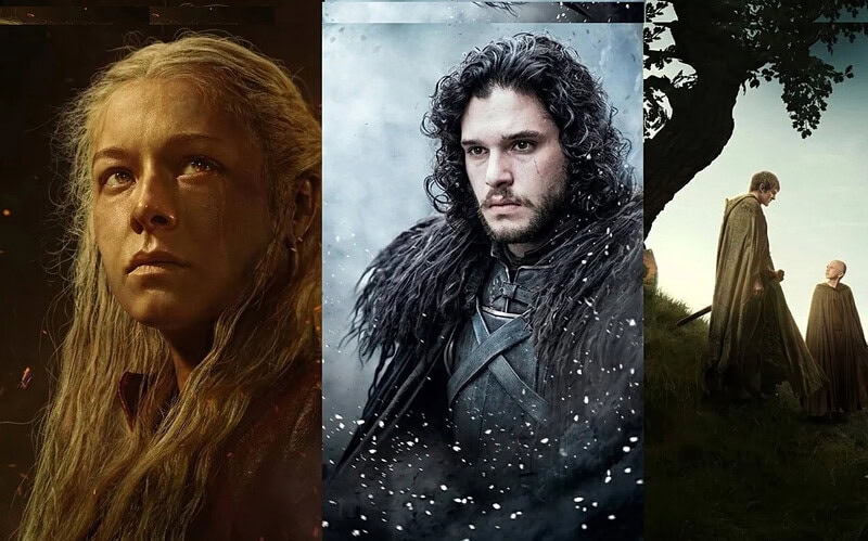 Toda a linha do tempo de game of thrones explicada