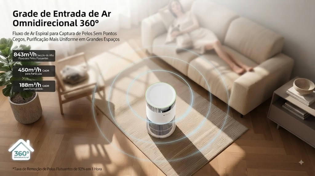 Amicura p2: como o purificador de ar pode melhorar a qualidade do ar em casas com pets