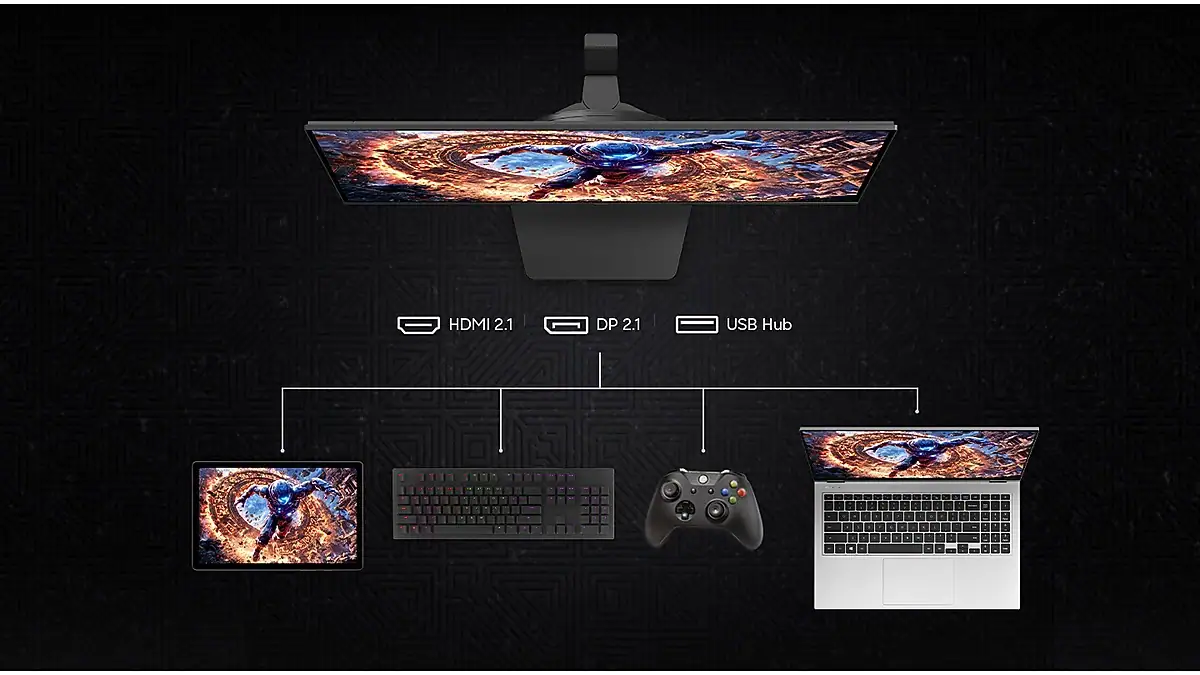 Diagrama oficial de conectividade do odyssey g8 6k.