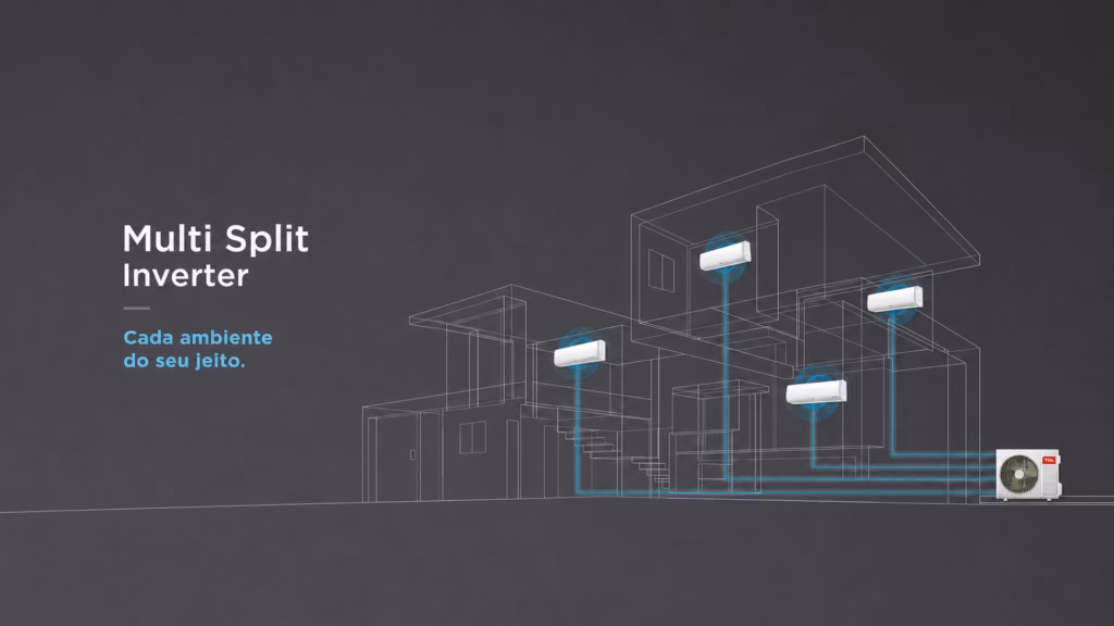 Tcl multi-split climatiza até 5 ambientes com uma condensadora Sistema de ar-condicionado tcl multi-split com quatro unidades internas conectadas a uma condensadora