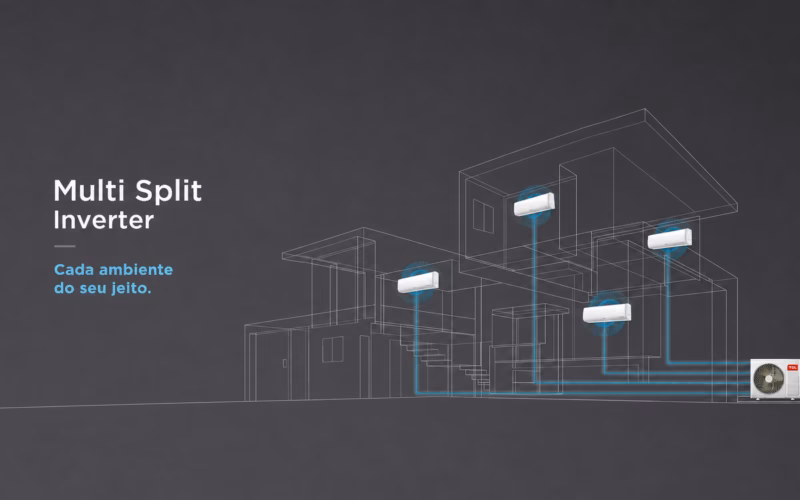 Sistema de ar-condicionado tcl multi-split com quatro unidades internas conectadas a uma condensadora