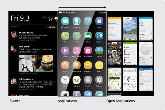 Telas Nokia n9 - review. Sempre que se fala em nokia, bate uma saudade daquele tempo em que a finlandesa tinha os celulares mais legais, ainda que o melhor de tudo fosse poder jogar snake. Me vem à cabeça também o tempo em que o n95 era estado-da-arte em termos de smartphone: câmera de 5mp, slider para cima e para baixo - evidenciando o teclado ou os comandos de música, quando não era obrigatório haver touchscreen -, câmera frontal, conectividade 3g, wi-fi, bluetooth... Porém, houve uma grande reviravolta no mercado de smartphones, novos aparelhos e sistemas operacionais surgiram, e a nokia ficou para trás com o symbian. Mas, com o excelente n9, acredito que ela mostra que está ressurgindo como peça importante neste mercado...