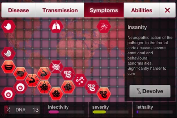 Plague sintomas