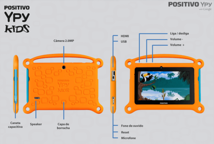 Positivo ypy kids conexões Positivo kids conexões